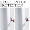 NICETOWN 100% Blackout Outdoor Curtains for Patio Waterproof 2 Panels(White)