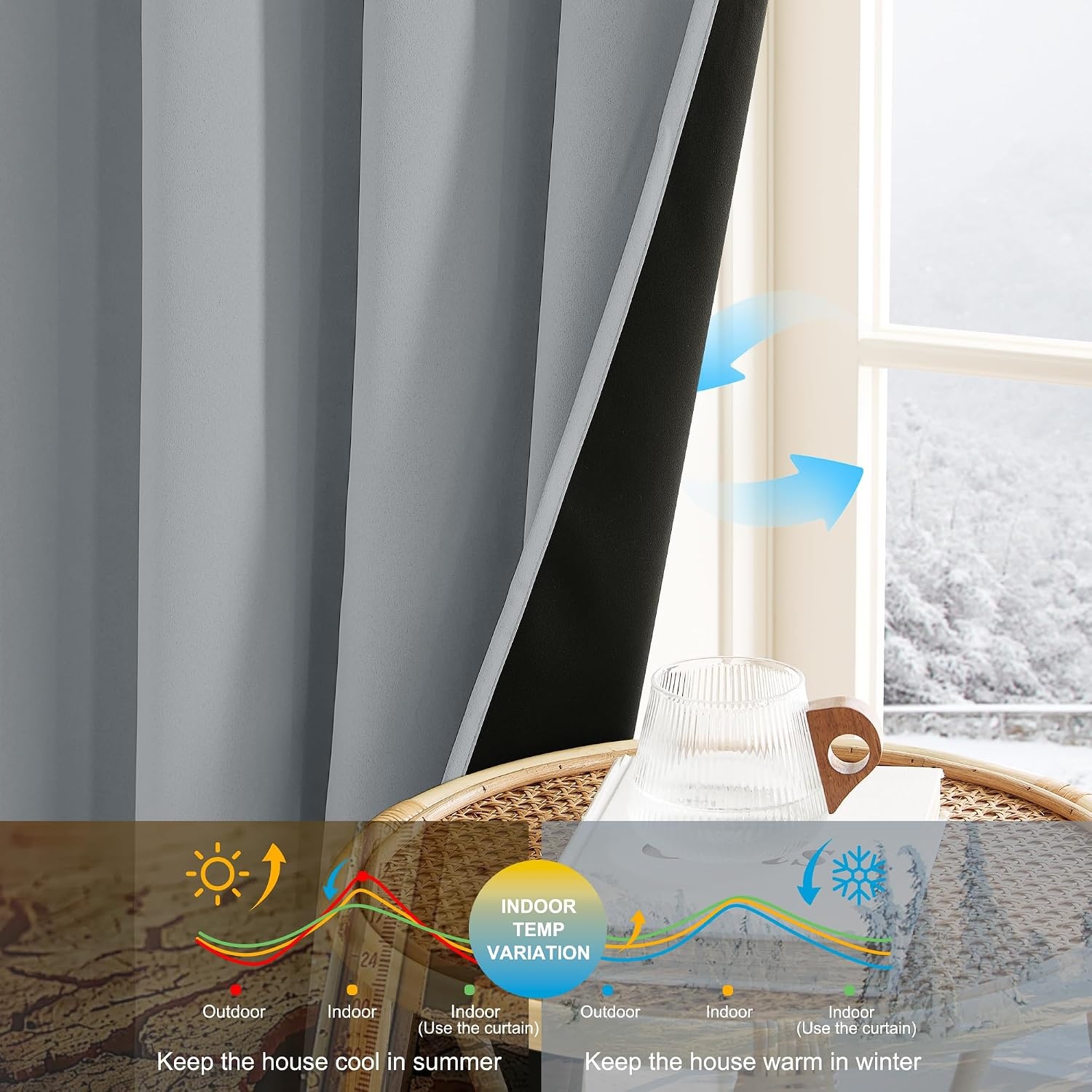 image:imageNICETOWN Boho Floral Curtains 100 Blackout for Living Room Bedroom 96 Inches Long Vintage Flower Drapes Thermal Insulated Soundproof Mid Century Botanica Grommet Window Treatment 52 W 2 PanelsSliver Grey