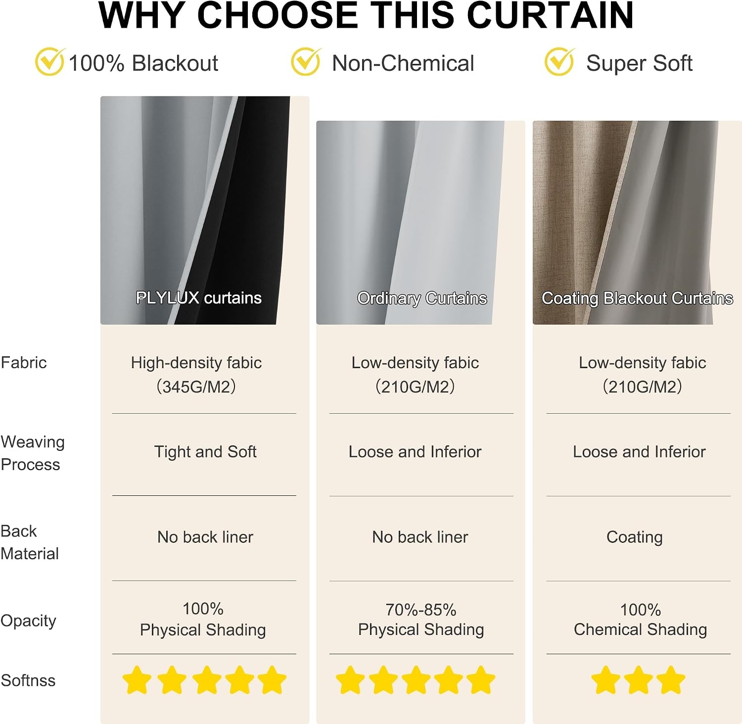 image:imageNICETOWN Boho Floral Curtains 100 Blackout for Living Room Bedroom 96 Inches Long Vintage Flower Drapes Thermal Insulated Soundproof Mid Century Botanica Grommet Window Treatment 52 W 2 PanelsSliver Grey