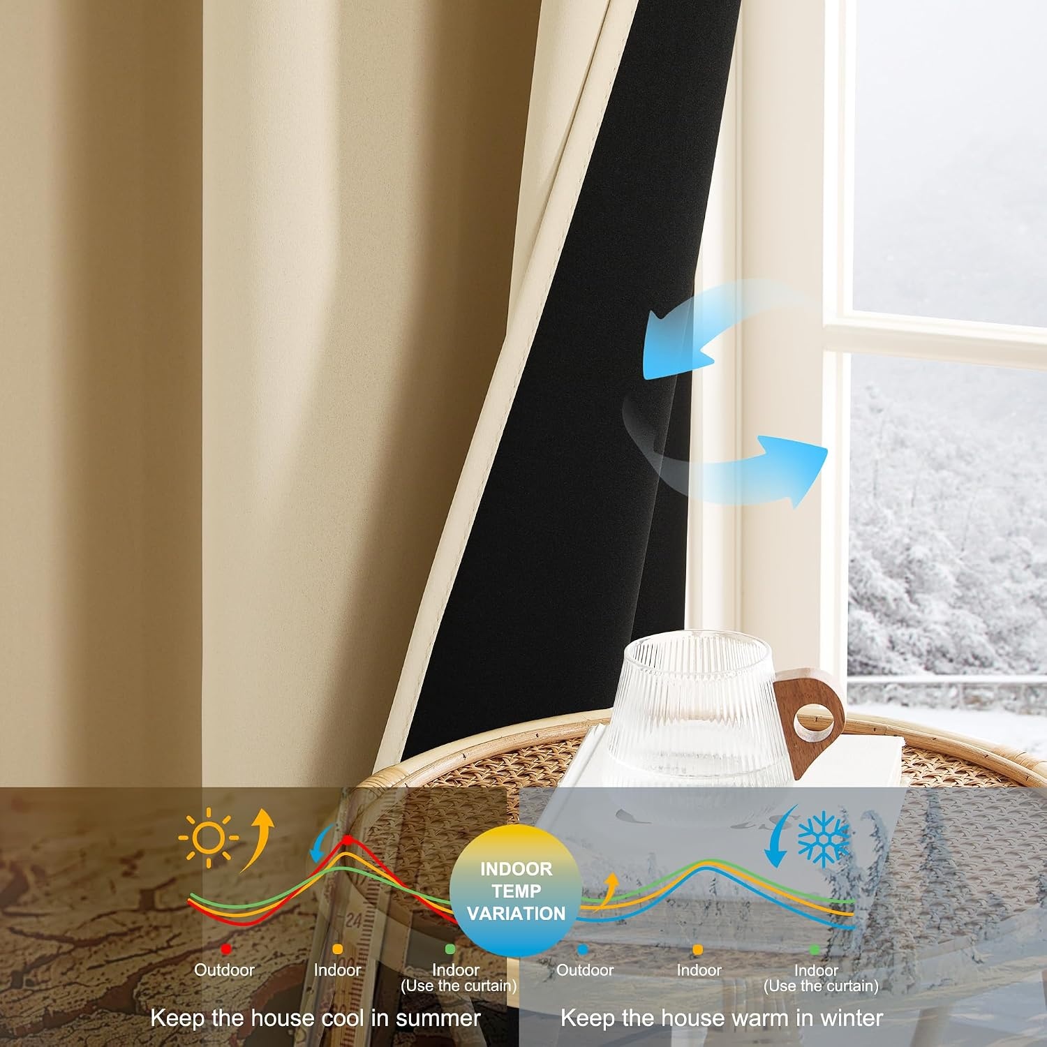 image:imageNICETOWN Boho Floral Curtains 100 Blackout for Living Room Bedroom 96 Inches Long Vintage Flower Drapes Thermal Insulated Soundproof Mid Century Botanica Grommet Window Treatment 52 W 2 PanelsBiscotti Beige