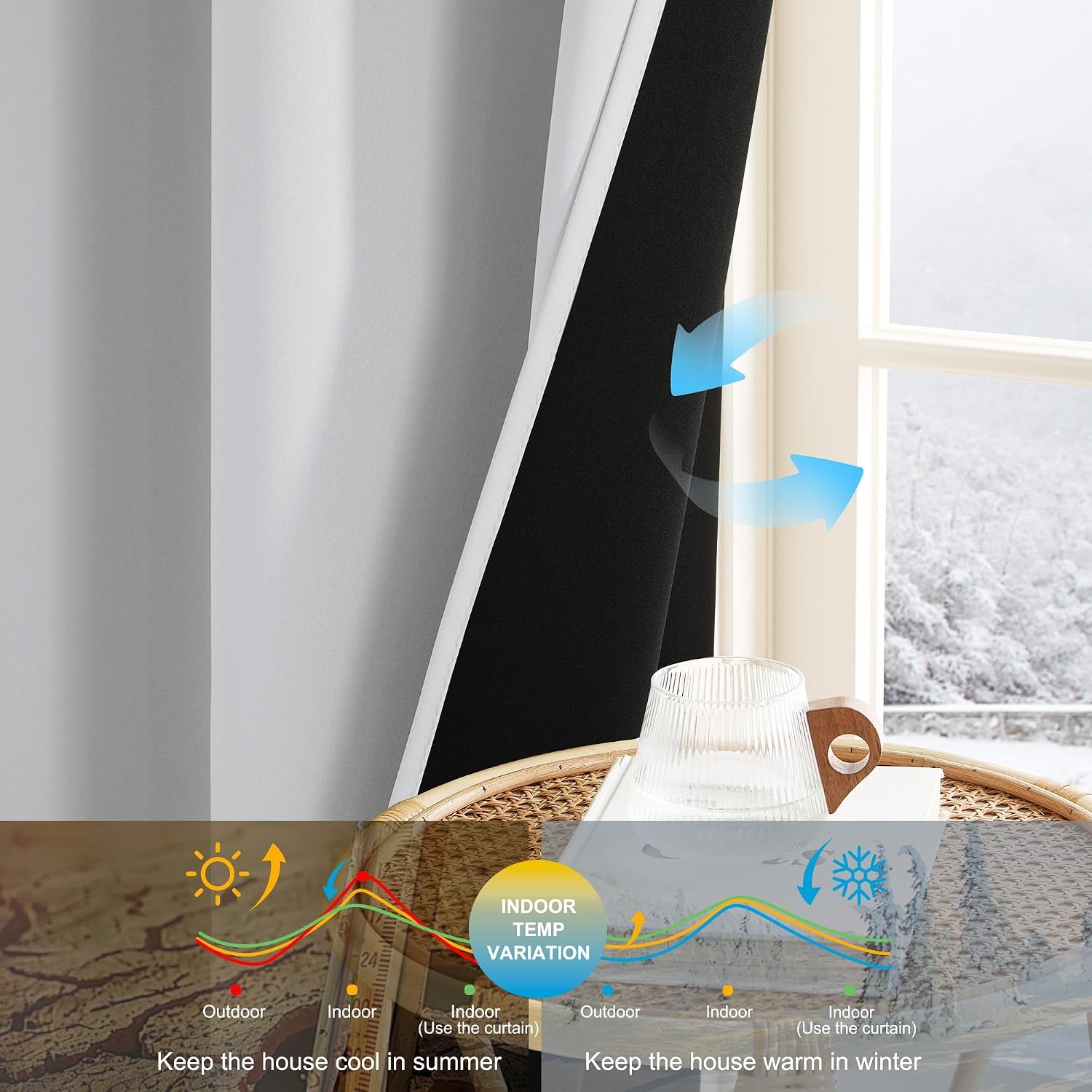 image:imageNICETOWN Boho Floral Curtains 100 Blackout for Living Room Bedroom 96 Inches Long Vintage Flower Drapes Thermal Insulated Soundproof Mid Century Botanica Grommet Window Treatment 52 W 2 PanelsGreyish White