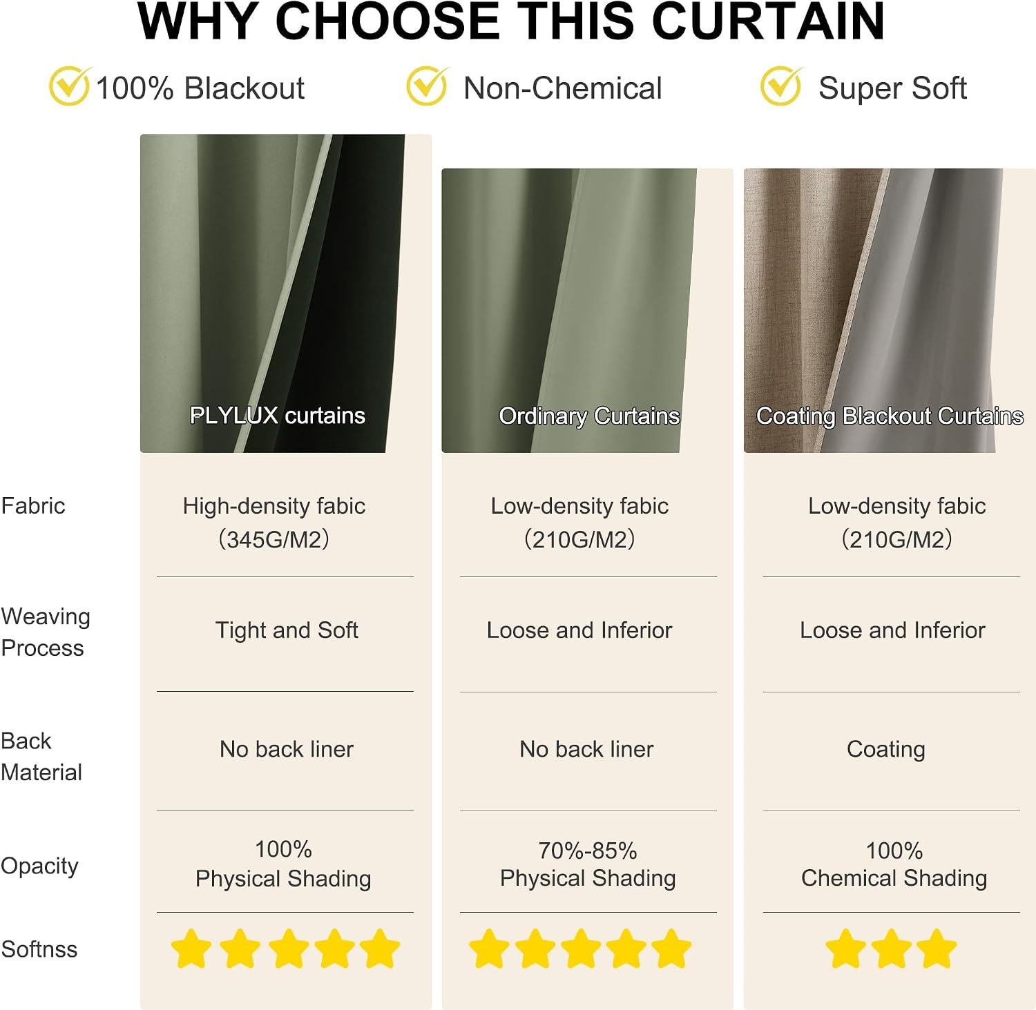 image:imageNICETOWN Boho Floral Curtains 100 Blackout for Living Room Bedroom 96 Inches Long Vintage Flower Drapes Thermal Insulated Soundproof Mid Century Botanica Grommet Window Treatment 52 W 2 PanelsDark Mallard