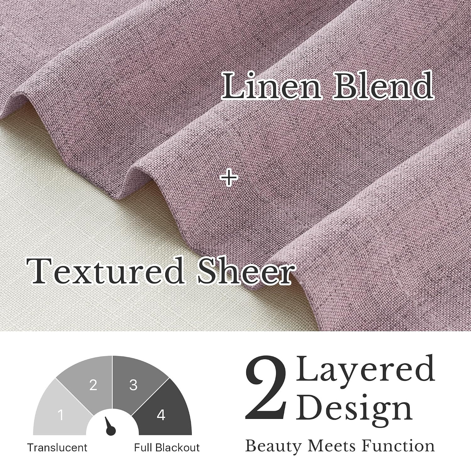 image:imageNICETOWN Sage Green 2 Layers Linen Valance 52 W x 18 L 1 PanelDusty Mauve