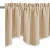 NICETOWN Blackout Kitchen Valances for Windo 18 Inch Length Rod Pocket(Biscotti Beige)