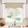 NICETOWN Blackout Kitchen Valances for Windo 18 Inch Length Rod Pocket(Biscotti Beige)