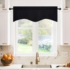NICETOWN Blackout Kitchen Valances for Windo 18 Inch Length Rod Pocket(Black)
