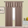 NICETOWN Blackout Kitchen Valances for Windo 18 Inch Length Rod Pocket(Cappuccino)