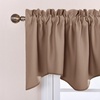 NICETOWN Blackout Kitchen Valances for Windo 18 Inch Length Rod Pocket(Cappuccino)