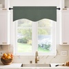 NICETOWN Blackout Kitchen Valances for Windo 18 Inch Length Rod Pocket(Dark Mallard)
