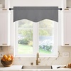 NICETOWN Blackout Kitchen Valances for Windo 18 Inch Length Rod Pocket(Grey)
