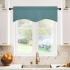 NICETOWN Blackout Kitchen Valances for Windo 18 Inch Length Rod Pocket(Greyish Blue)