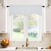 NICETOWN Blackout Kitchen Valances for Windo 18 Inch Length Rod Pocket(Greyish White)