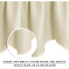 NICETOWN Blackout Kitchen Valances for Windo 18 Inch Length Rod Pocket(Light Beige)