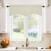 NICETOWN Blackout Kitchen Valances for Windo 18 Inch Length Rod Pocket(Light Beige)