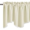NICETOWN Blackout Kitchen Valances for Windo 18 Inch Length Rod Pocket(Light Beige)