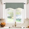 NICETOWN Blackout Kitchen Valances for Windo 18 Inch Length Rod Pocket(Sage Green)