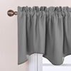 NICETOWN Blackout Kitchen Valances for Windo 18 Inch Length Rod Pocket(Silver Grey)