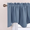 NICETOWN Blackout Kitchen Valances for Windo 18 Inch Length Rod Pocket(Stone Blue)