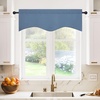 NICETOWN Blackout Kitchen Valances for Windo 18 Inch Length Rod Pocket(Stone Blue)