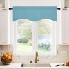 NICETOWN Blackout Kitchen Valances for Windo 18 Inch Length Rod Pocket(Teal Blue)
