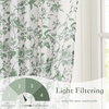 NICETOWN Blue Floral Curtains for Bedroom & Living Room, Linen Blend Drapes with Vintage Peony, Privacy & Light Filtering Inspired by British Museum’s Blue & White Porcelain, W52 x L84 in, 2 Panels(Sage Green)
