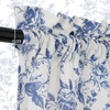 NICETOWN Blue Floral Curtains for Bedroom & Living Room, Linen Blend Drapes with Vintage Peony, Privacy & Light Filtering Inspired by British Museum’s Blue & White Porcelain, W52 x L84 in, 2 Panels(Indigo)
