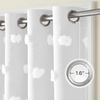 NICETOWN Pom Pom Pink Curtains for Kids Room 84 inches Long, Room Darkening Double Layer Sheer Thermal Drapes Grommet Window Treatments for Girls Bedroom/Nursery, W52 x L84, 2 Panels(Pure White)