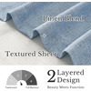 NICETOWN Sage Green 2 Layers Linen Valance, 52″ W x 18″ L, 1 Panel(Dusty Blue)