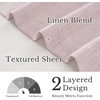 NICETOWN Sage Green 2 Layers Linen Valance, 52″ W x 18″ L, 1 Panel(Light Pink)