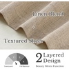 NICETOWN Sage Green 2 Layers Linen Valance, 52″ W x 18″ L, 1 Panel(Natural)