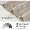 NICETOWN Sage Green 2 Layers Linen Valance, 52″ W x 18″ L, 1 Panel(Oatmeal)