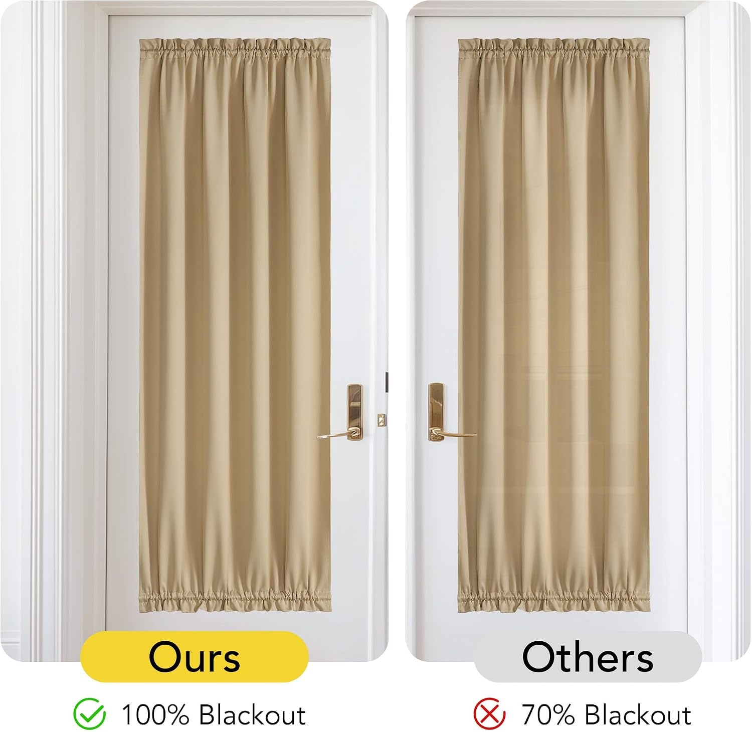 image:imageNICETOWN Stone Blue Blackout Door Curtains with Tieback for French Window100 Blackout Biscotti Beige