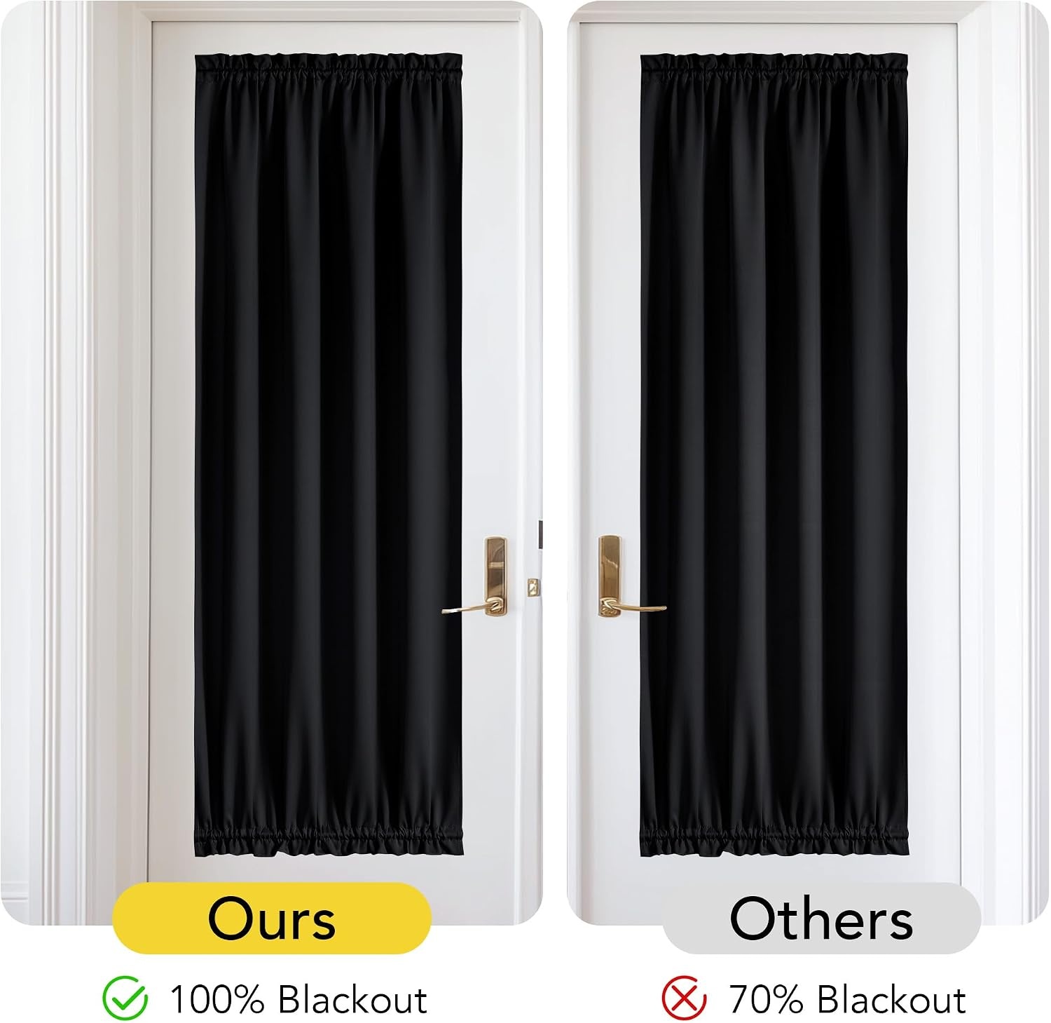 image:imageNICETOWN Stone Blue Blackout Door Curtains with Tieback for French Window100 Blackout Black