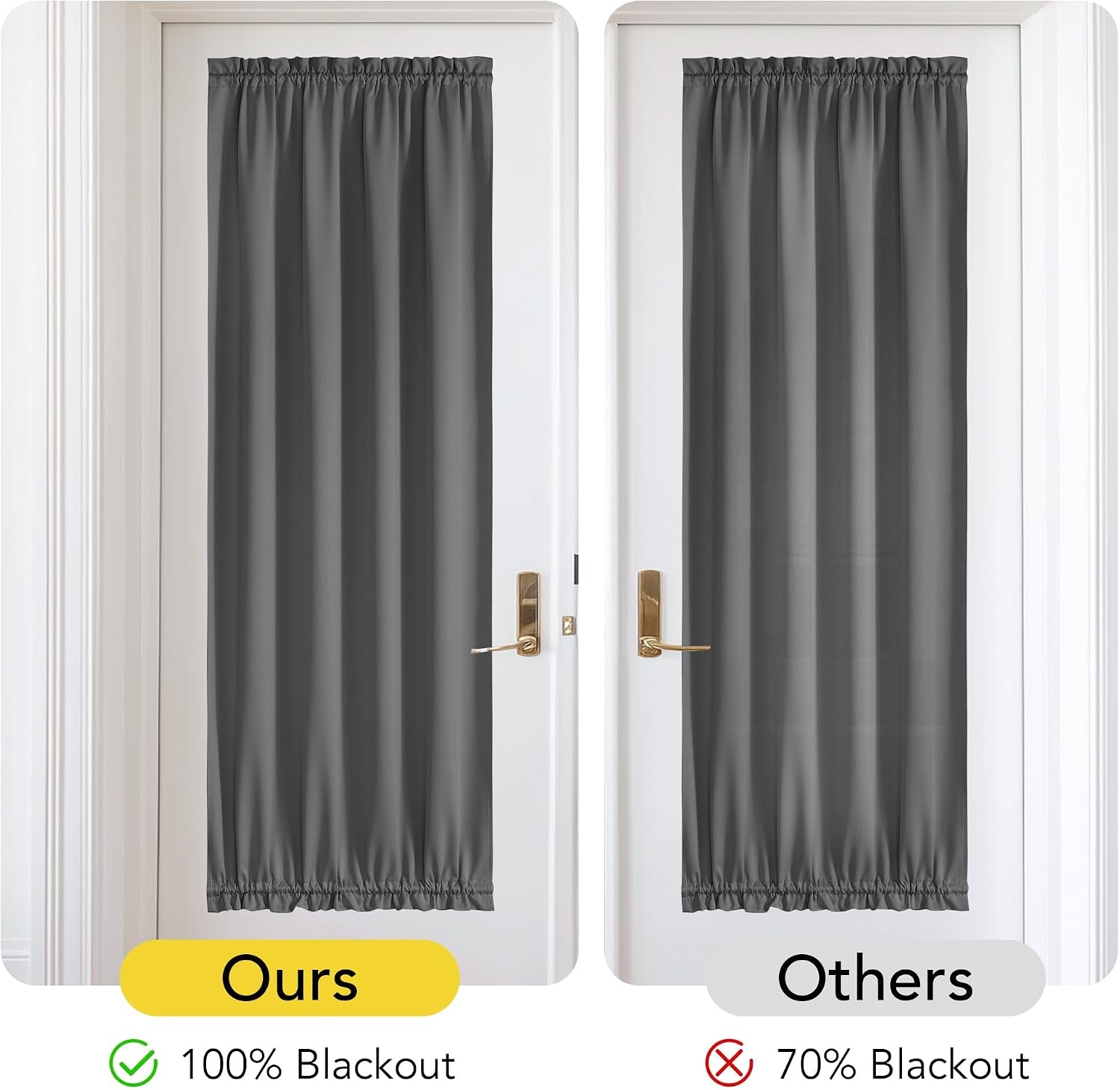 image:imageNICETOWN Stone Blue Blackout Door Curtains with Tieback for French Window100 Blackout Grey