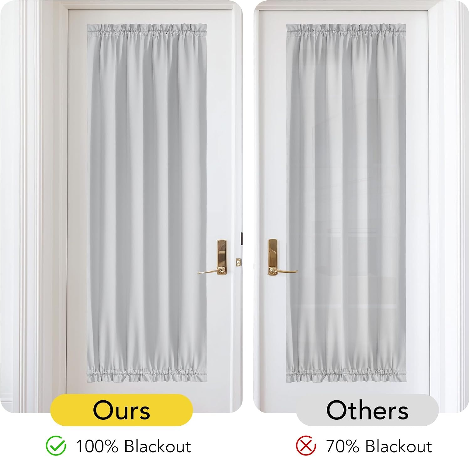 image:imageNICETOWN Stone Blue Blackout Door Curtains with Tieback for French Window100 Blackout Greyish White