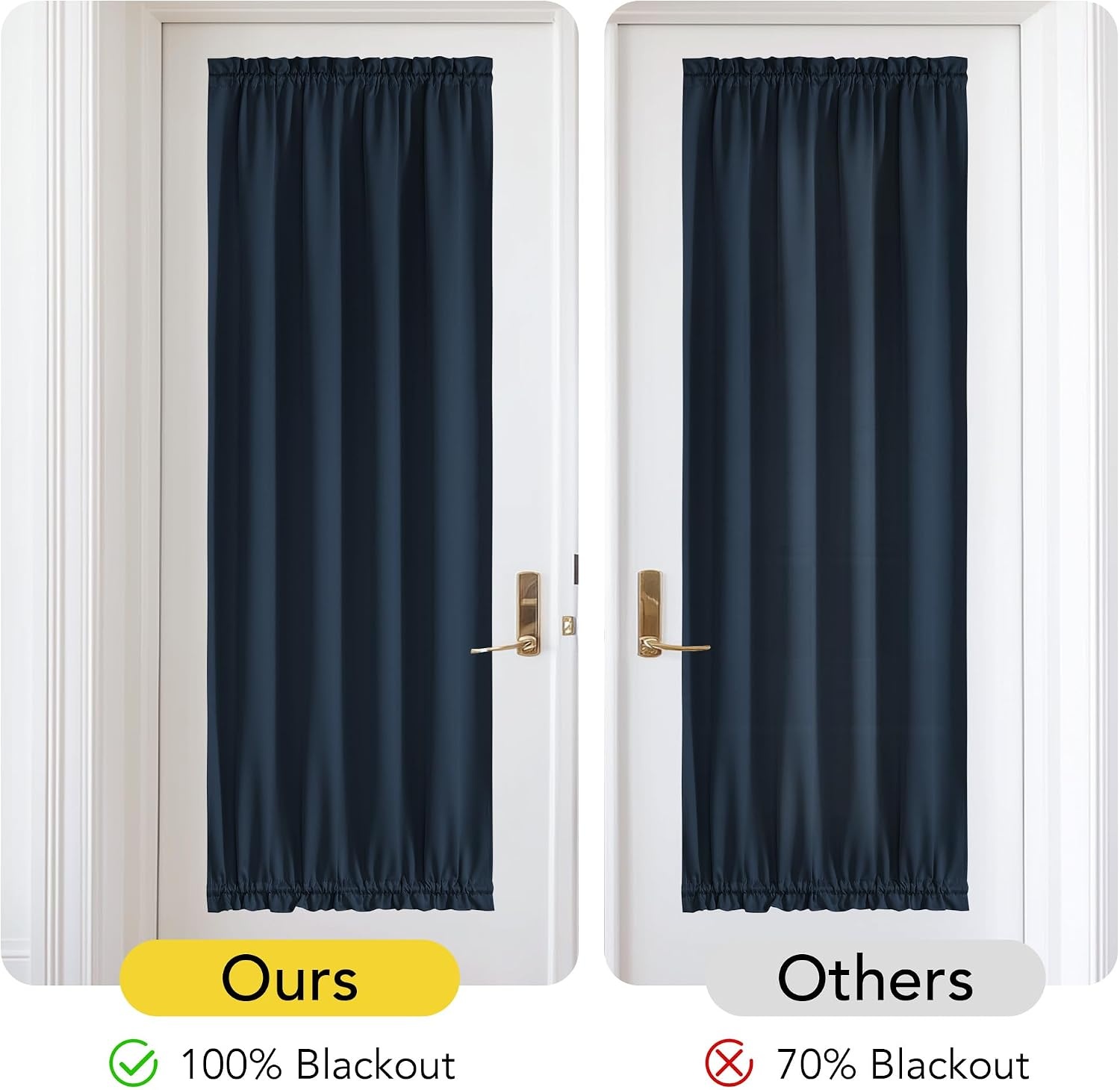image:imageNICETOWN Stone Blue Blackout Door Curtains with Tieback for French Window100 Blackout Navy Blue