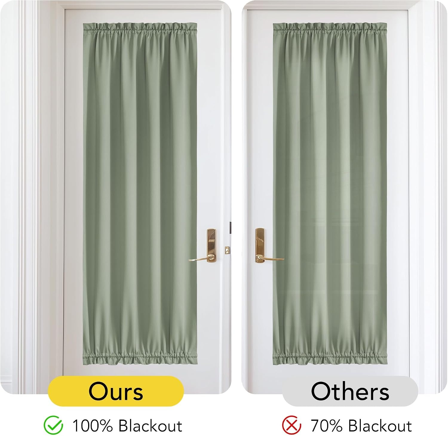image:imageNICETOWN Stone Blue Blackout Door Curtains with Tieback for French Window100 Blackout Sage Green