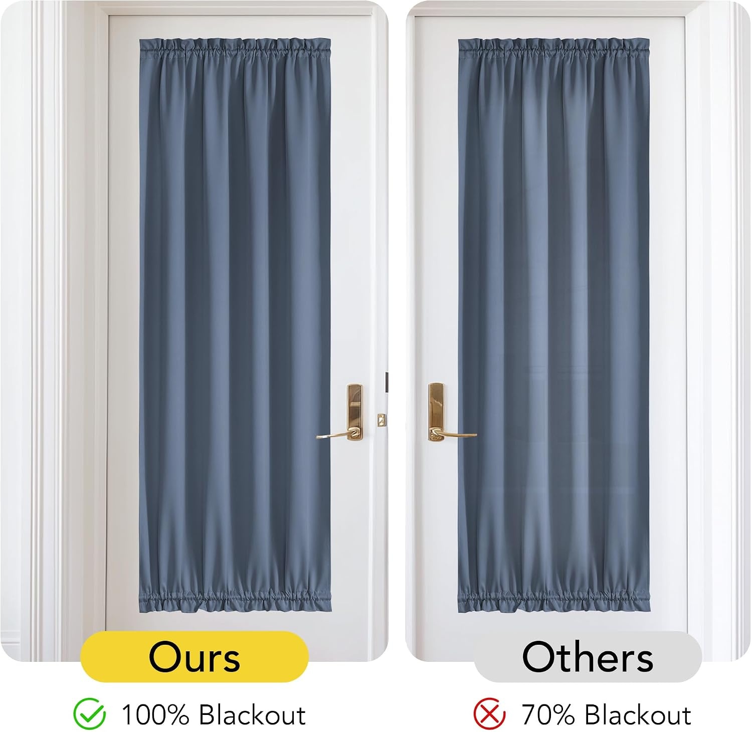 image:imageNICETOWN Stone Blue Blackout Door Curtains with Tieback for French Window100 Blackout Stone Blue