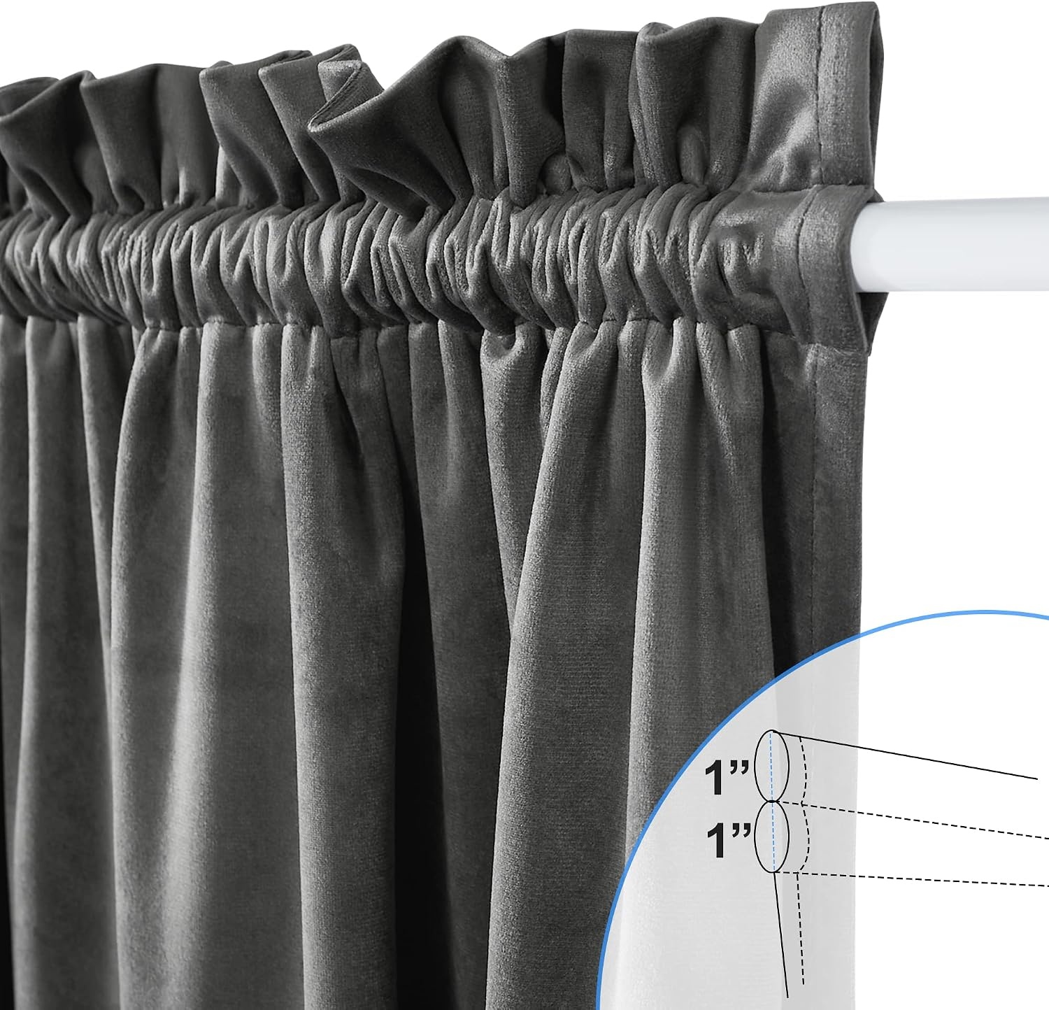 image:imageNICETOWN Stone Blue Blackout Door Curtains with Tieback for French WindowVelvetgrey