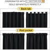 NICETOWN Blackout Curtain Blinds Window Panels – (Black Color) W42 x L30, Double Panels, Thermal Insulated Blackout Draperies for Living Room