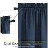 NICETOWN Stone Blue Blackout Door Curtains with Tieback for French Window(100% Blackout – Navy Blue)