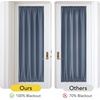 NICETOWN Stone Blue Blackout Door Curtains with Tieback for French Window(100% Blackout – Stone Blue)