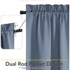 NICETOWN Stone Blue Blackout Door Curtains with Tieback for French Window(100% Blackout – Stone Blue)