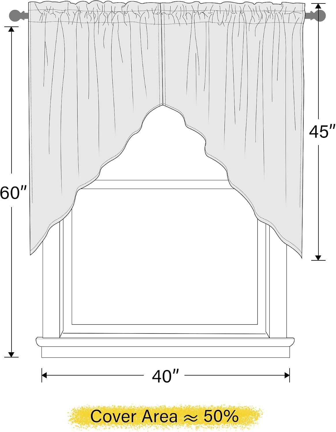 image:imageNICETOWN Blackout Window Treatment Pole Pocket Kitchen Tier Curtains Tailored Scalloped ValanceSwags for Living Room One Pair 36 Wide by 63inches Long Each Panel GreyCappuccino