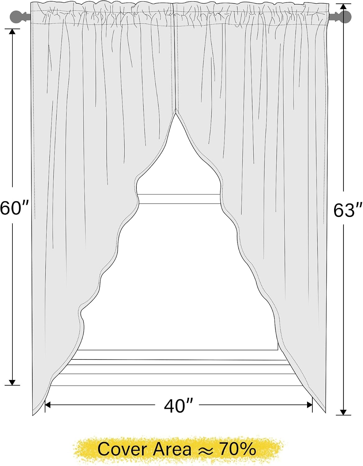 image:imageNICETOWN Blackout Window Treatment Pole Pocket Kitchen Tier Curtains Tailored Scalloped ValanceSwags for Living Room One Pair 36 Wide by 63inches Long Each Panel GreyPure White