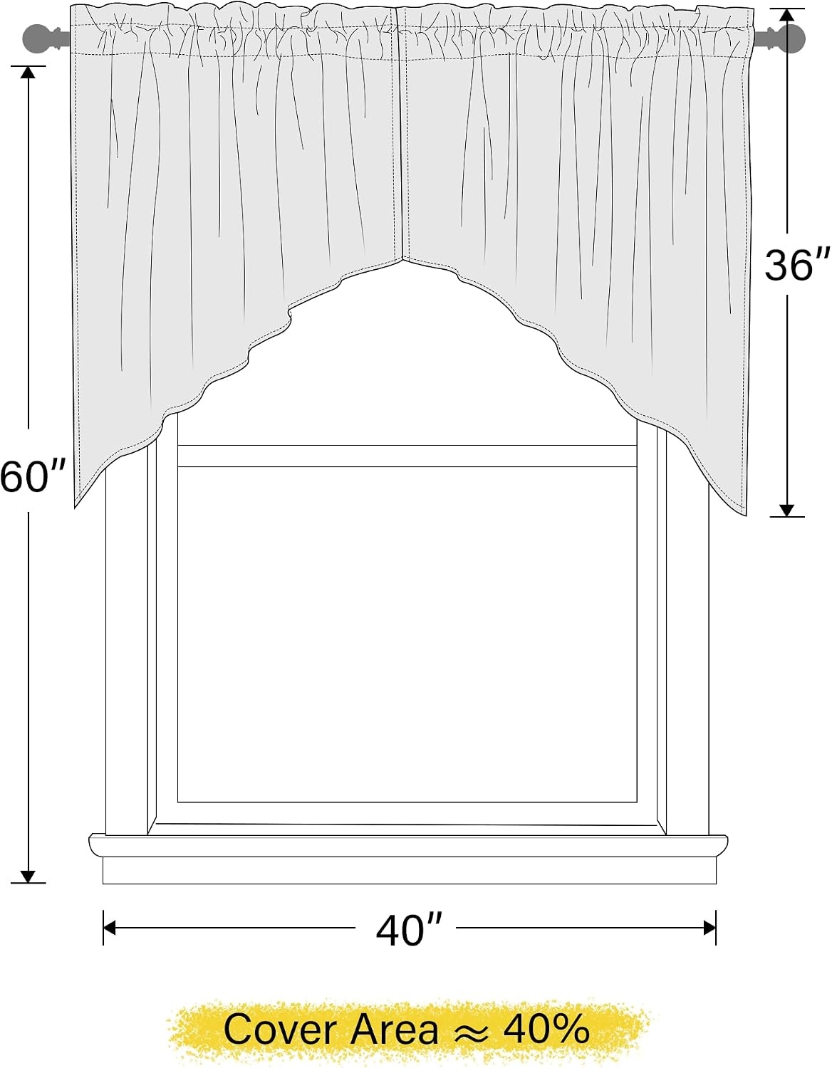 image:imageNICETOWN Blackout Window Treatment Pole Pocket Kitchen Tier Curtains Tailored Scalloped ValanceSwags for Living Room One Pair 36 Wide by 63inches Long Each Panel GreyBurgundy Red