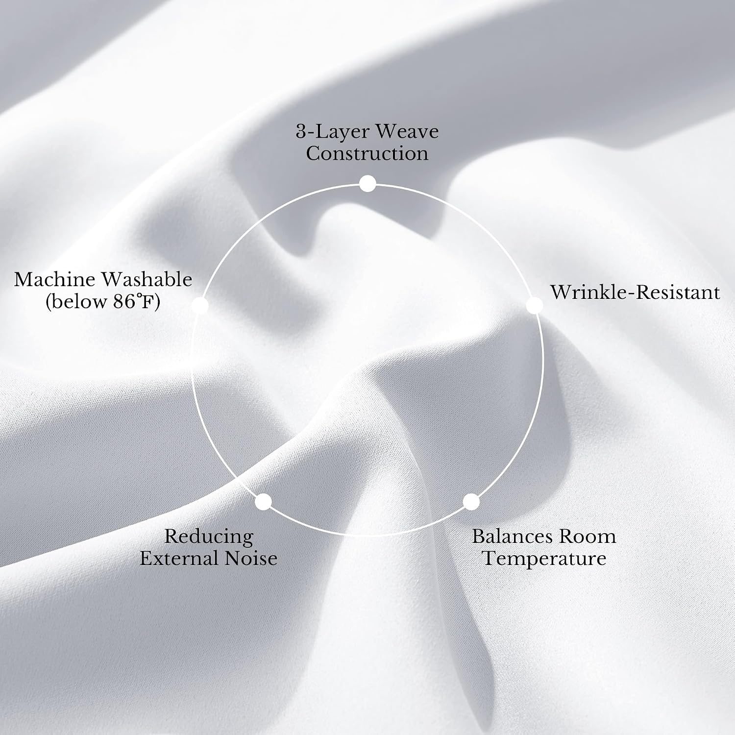 image:imageNICETOWN White 100 Blackout Curtains 84 inch Long for Bedroom 2 Pieces