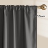 NICETOWN 100% Black Out Curtains 84 Inch Long, W52xL84, 2 Panels(Grey)