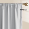 NICETOWN 100% Black Out Curtains 84 Inch Long, W52xL84, 2 Panels(Greyish White)