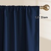 NICETOWN 100% Black Out Curtains 84 Inch Long, W52xL84, 2 Panels(Navy Blue)
